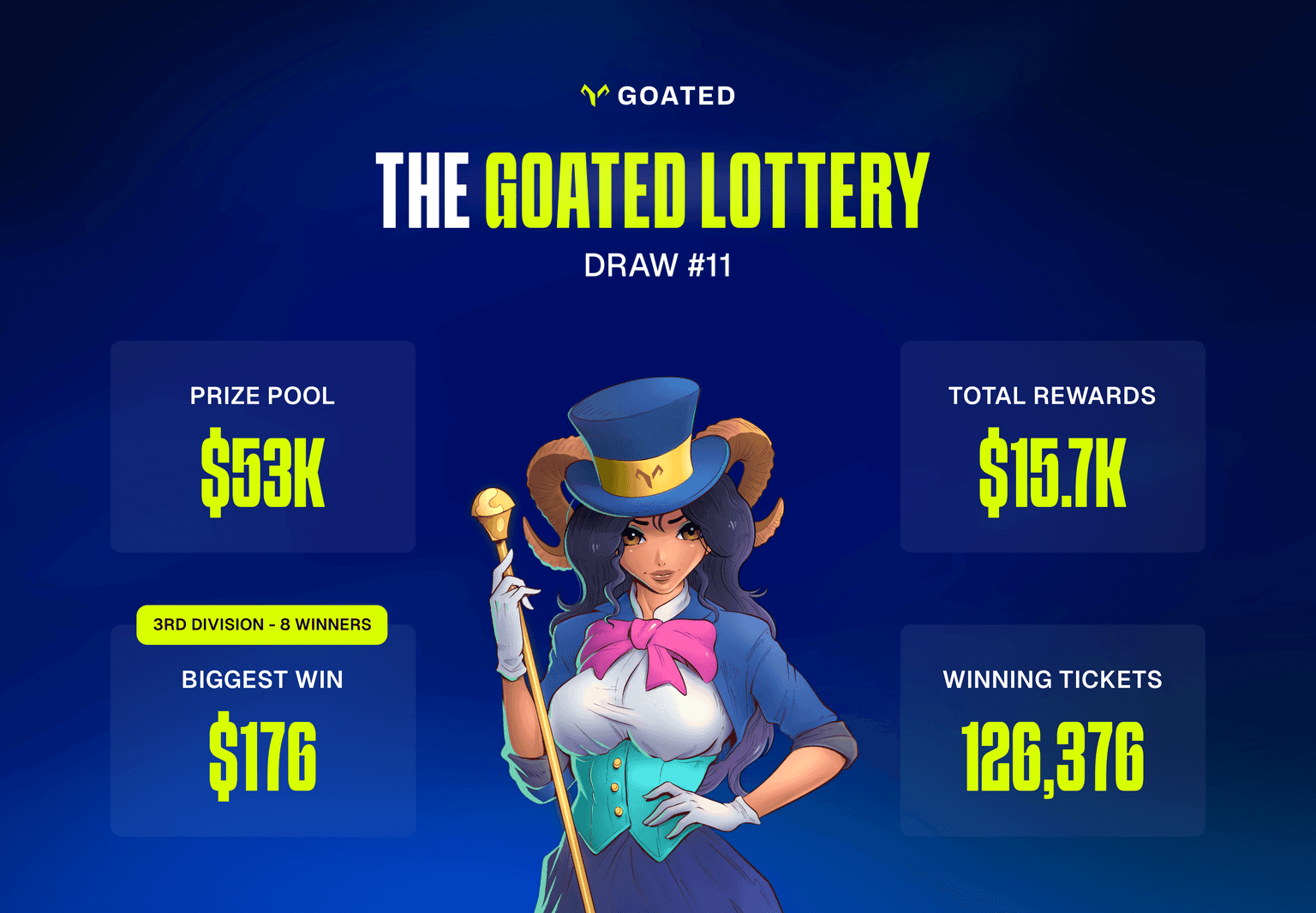 Lottery Recap (14).png