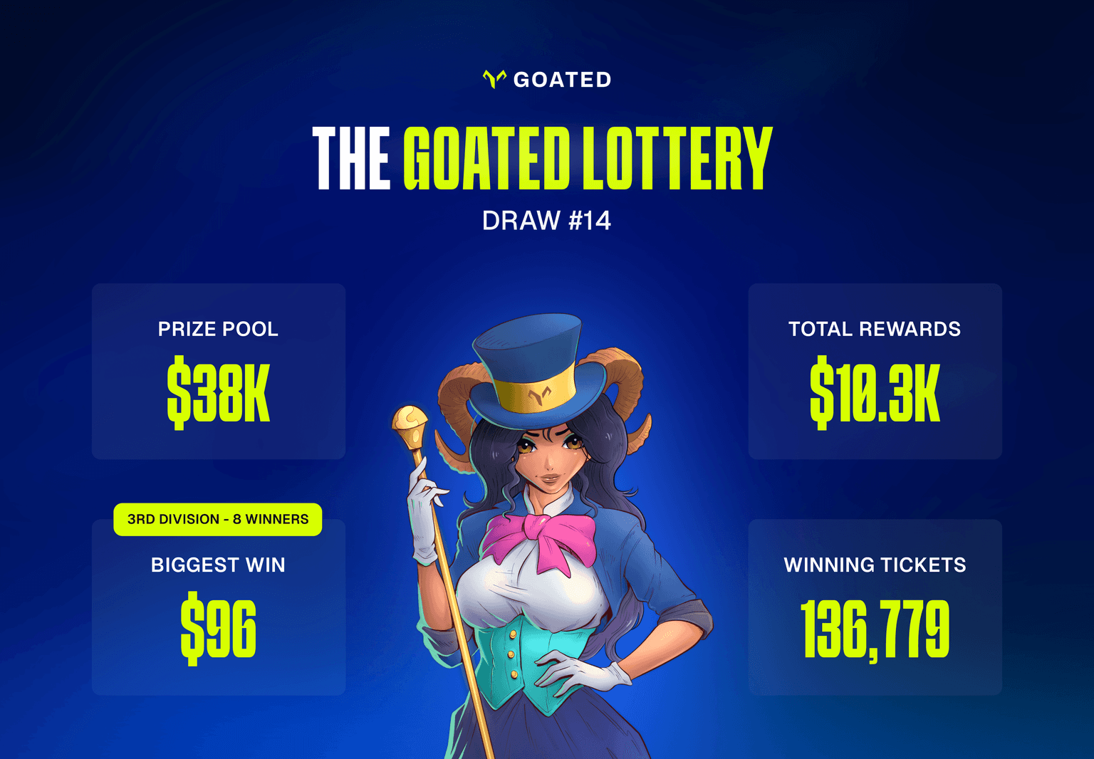 Lottery Recap (18).png