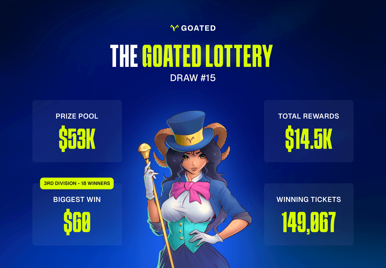 Lottery Recap (19).png