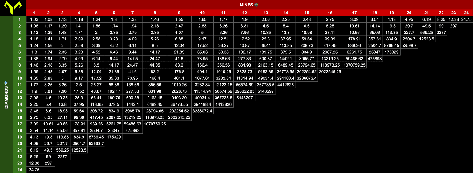 Screenshot 2025-09-11 at 1.34.40 PM.png